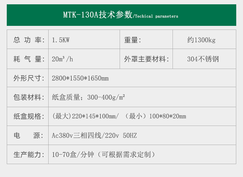 廣東食品自動(dòng)裝盒機(jī) 廣東食品自動(dòng)裝盒機(jī)